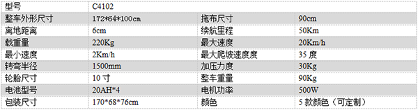 电动清水尘推车C4102