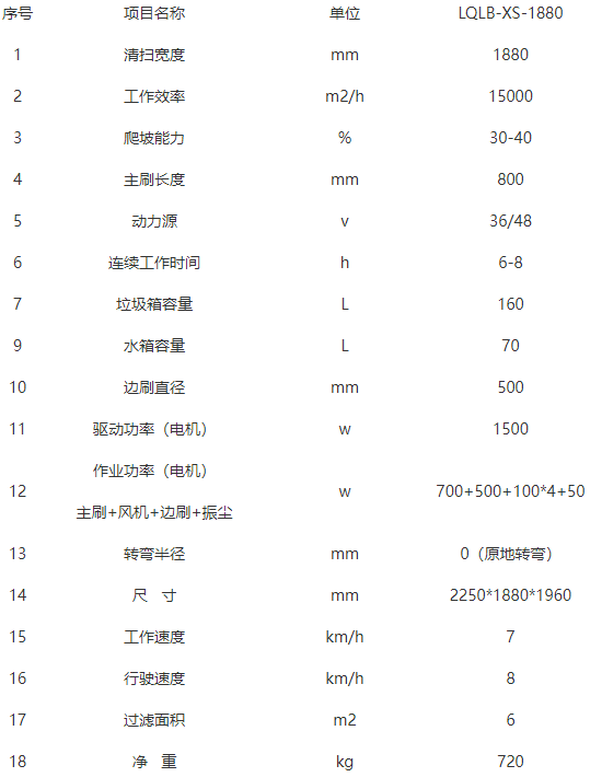 洁路宝清水扫地机-LQLB-1880